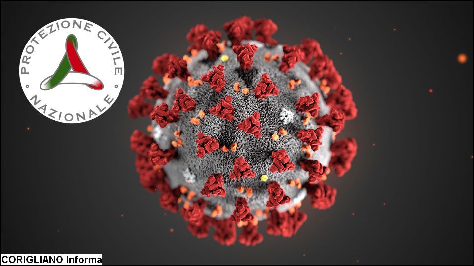 Coronavirus: Salgono a 1577 i positivi in Italia (ultimo aggiornamento ore 18:00) 