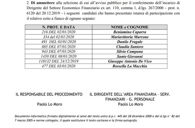 Per dovuta chiarezza, si replica alle palesi inesattezze dellex consigliere Caracciolo