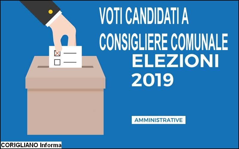 Preferenze dei candidati consigliere